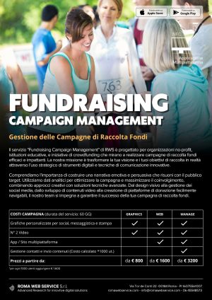 [164] Fundraising Campaign Management