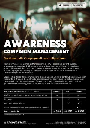 [168] Awareness Campaign Management