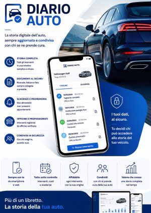 [208] Diario Auto